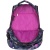 Школьный рюкзак, розовый Polar