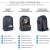Мужской рюкзак с 18 карманами и отделениями BRIALDI Memphis (Мемфис) relief navy